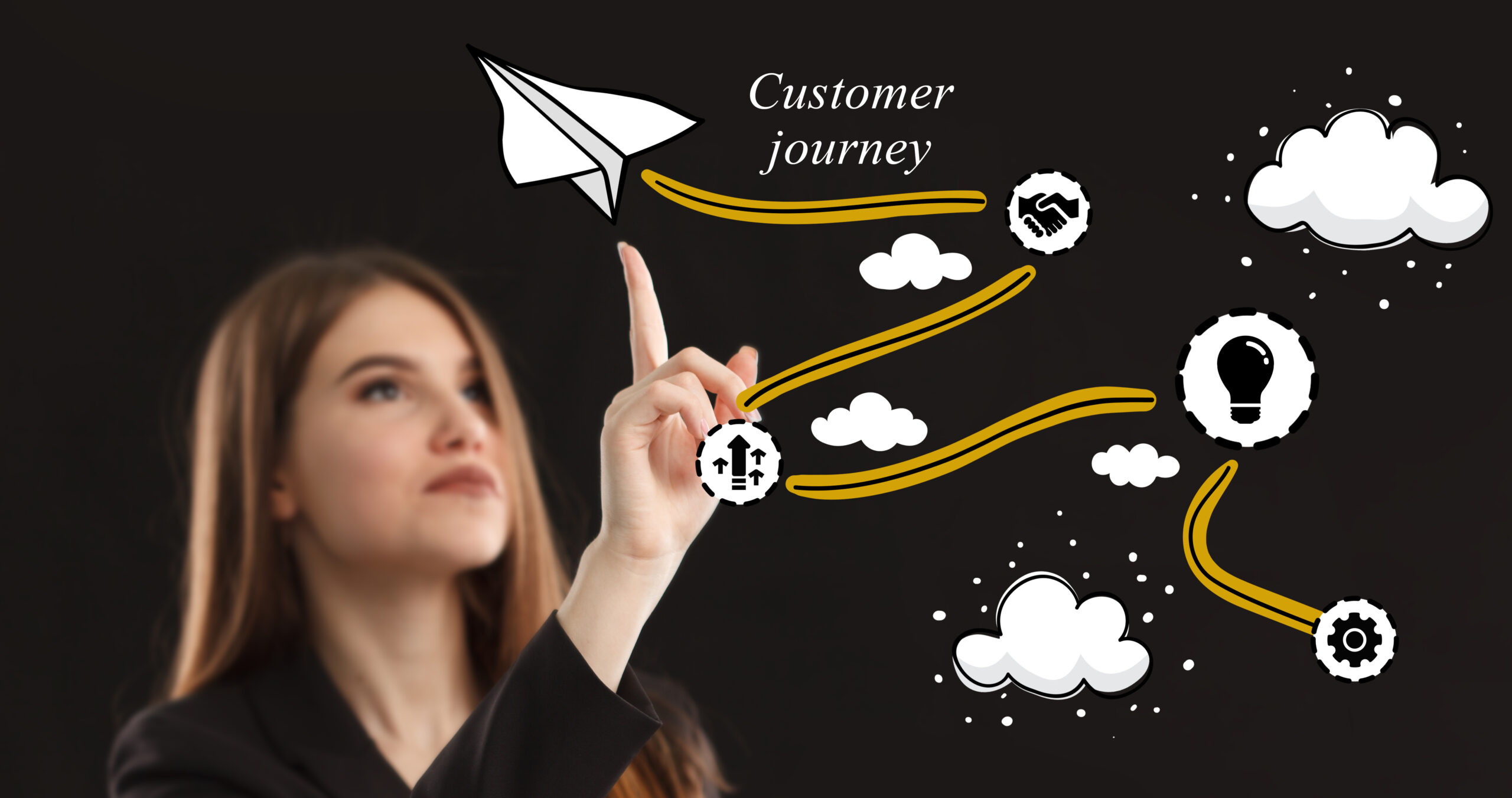 customer journey mapping